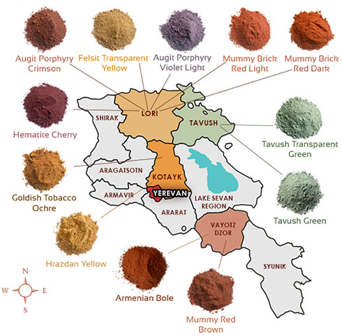 Pigmento naturale armeno
